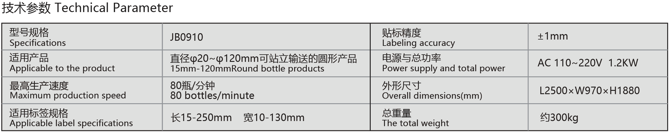 立式圆瓶定位贴标机-02.png